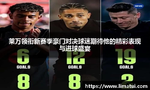 莱万领衔新赛季豪门对决球迷期待他的精彩表现与进球盛宴